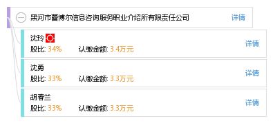 黑河市蕾博爾信息咨詢服務職業介紹所有限責任公司 專業導航，助您開啟職業新篇章